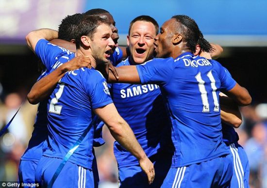 充电费用 充电费用